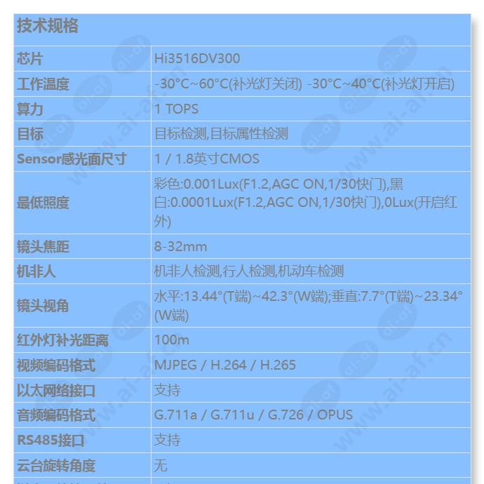 m2121-10-ei(8-32mm)_s_cn-0.jpg