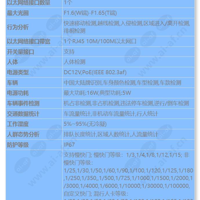 m2121-10-ei(8-32mm)_s_cn-1.jpg