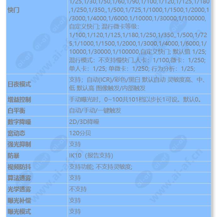 m2121-10-ei(8-32mm)_s_cn-2.jpg