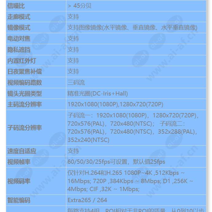 m2121-10-ei(8-32mm)_s_cn-3.jpg