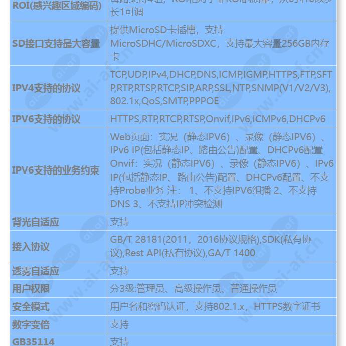 m2121-10-ei(8-32mm)_s_cn-4.jpg