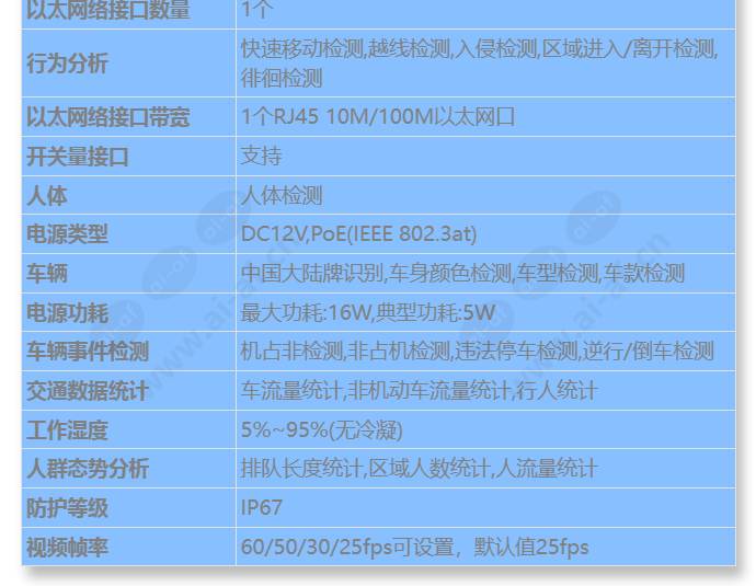 m2121-10-ei-s(8-32mm)_s_cn-1.jpg