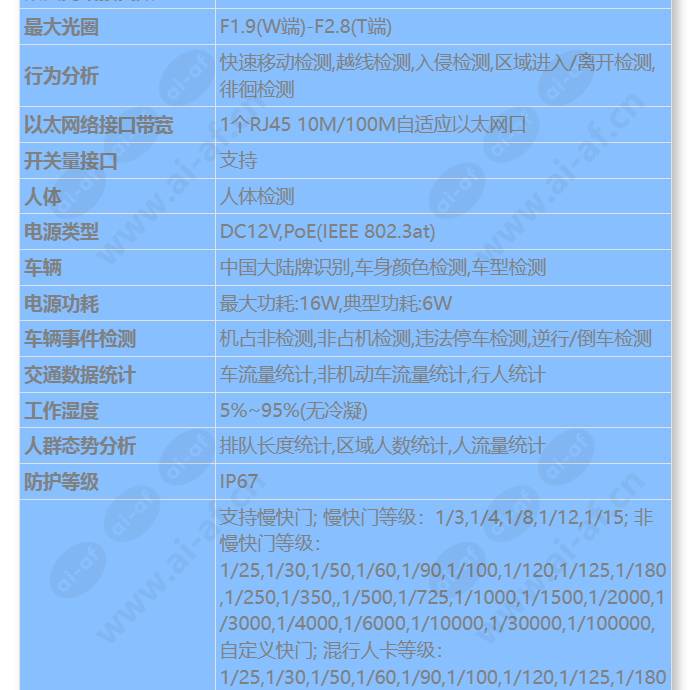 m2121-10-el(2_8-12mm)_s_cn-1.jpg