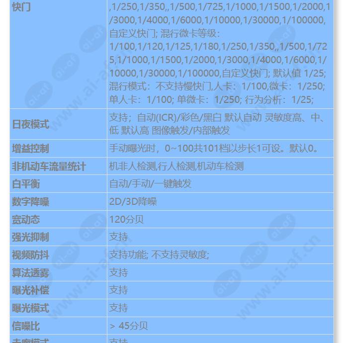 m2121-10-el(2_8-12mm)_s_cn-2.jpg