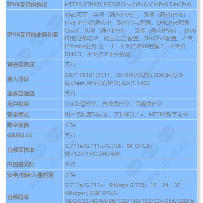 m2121-10-el(8-32mm)_s_cn-4.jpg