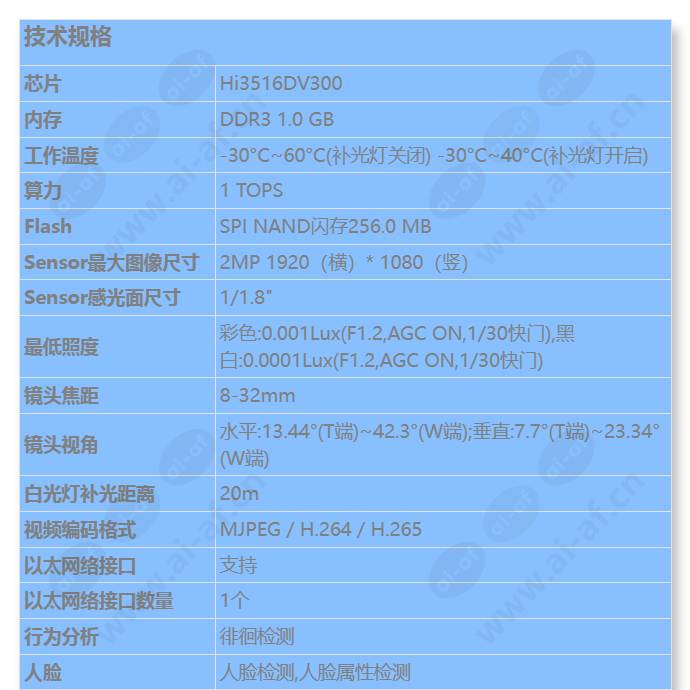 m2121-efl-sf(8-32mm)_s_cn-0.jpg