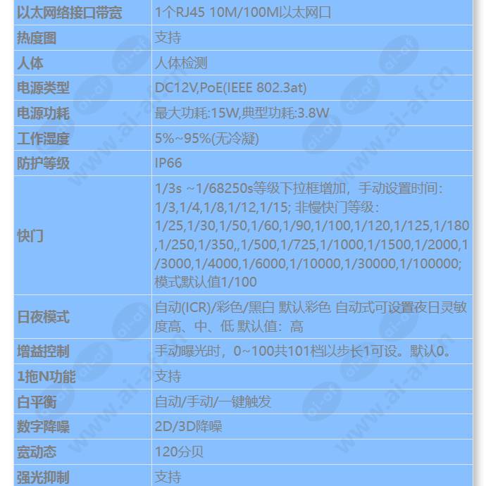 m2121-efl-sf(8-32mm)_s_cn-1.jpg