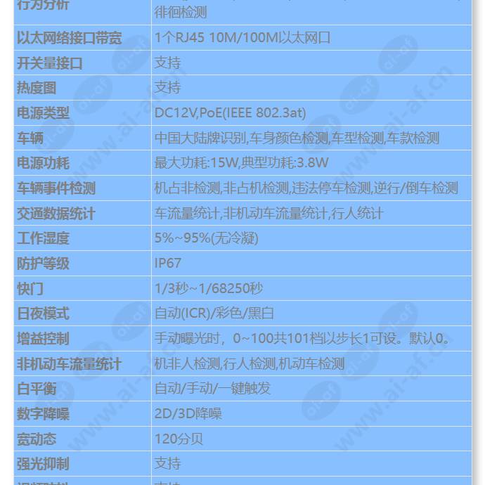 m2121-evl(2_8-12mm)_s_cn-1.jpg