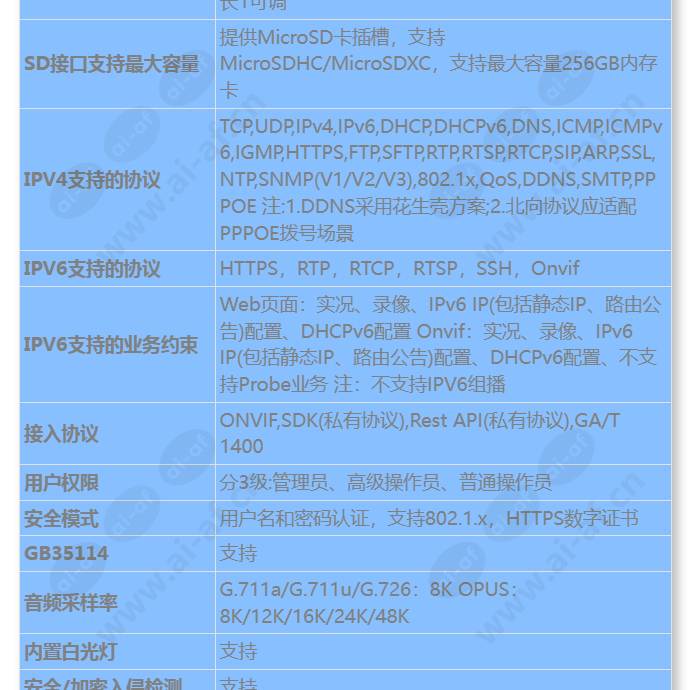 m2121-evl(2_8-12mm)_s_cn-3.jpg