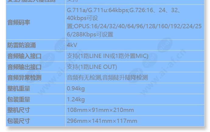 m2121-evl(2_8-12mm)_s_cn-4.jpg