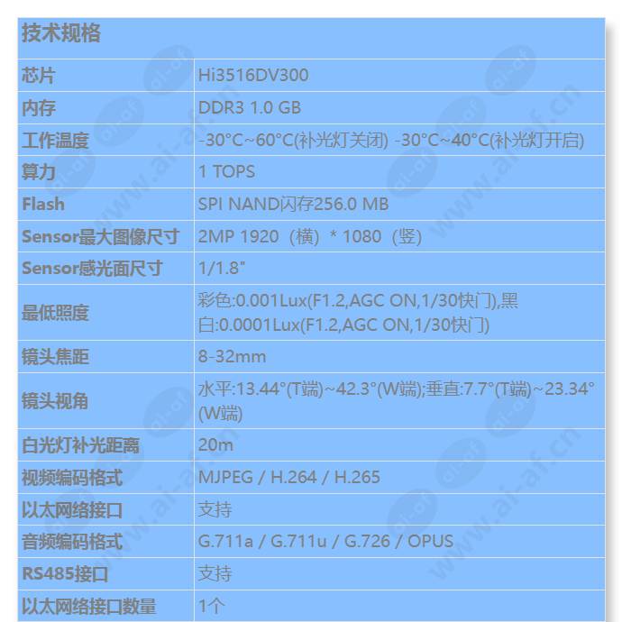 m2121-evl(8-32mm)_s_cn-0.jpg