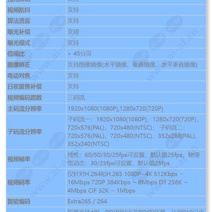 m2121-evl(8-32mm)_s_cn-2.jpg