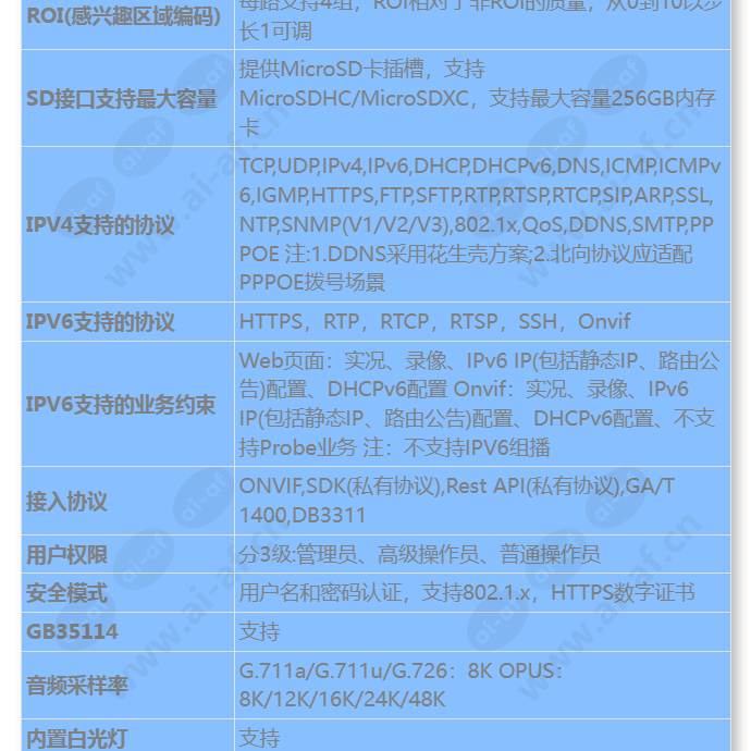 m2121-evl(8-32mm)_s_cn-3.jpg