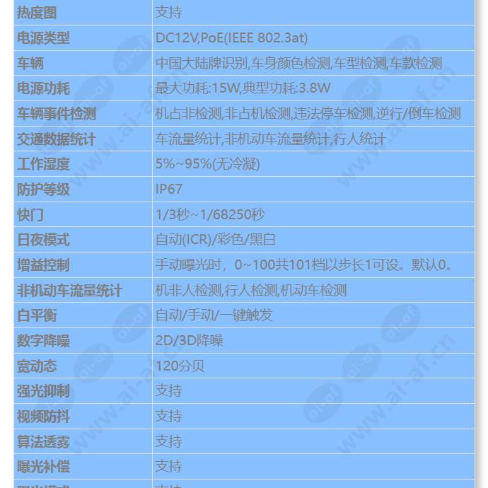 m2121-evl-sf(2_8-12mm)_s_cn-1.jpg