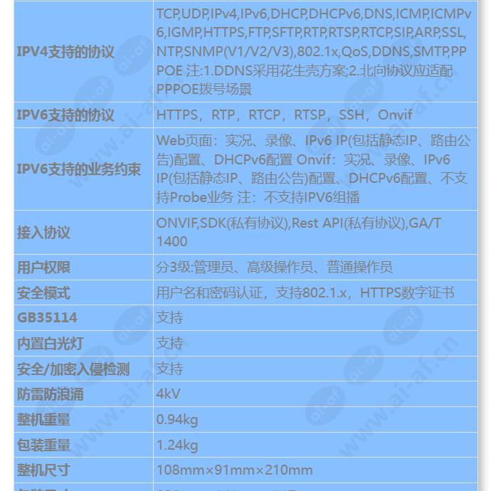 m2121-evl-sf(2_8-12mm)_s_cn-3.jpg