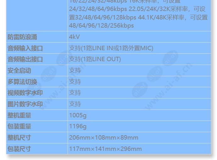 m2122-10-el(2_8-12mm)_s_cn-5.jpg