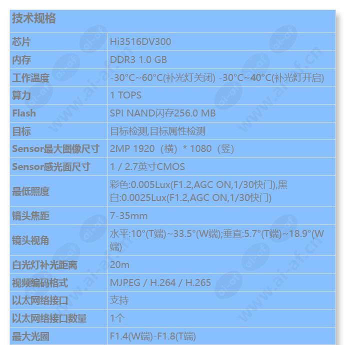 m212a-efl(7-35mm)_s_cn-0.jpg