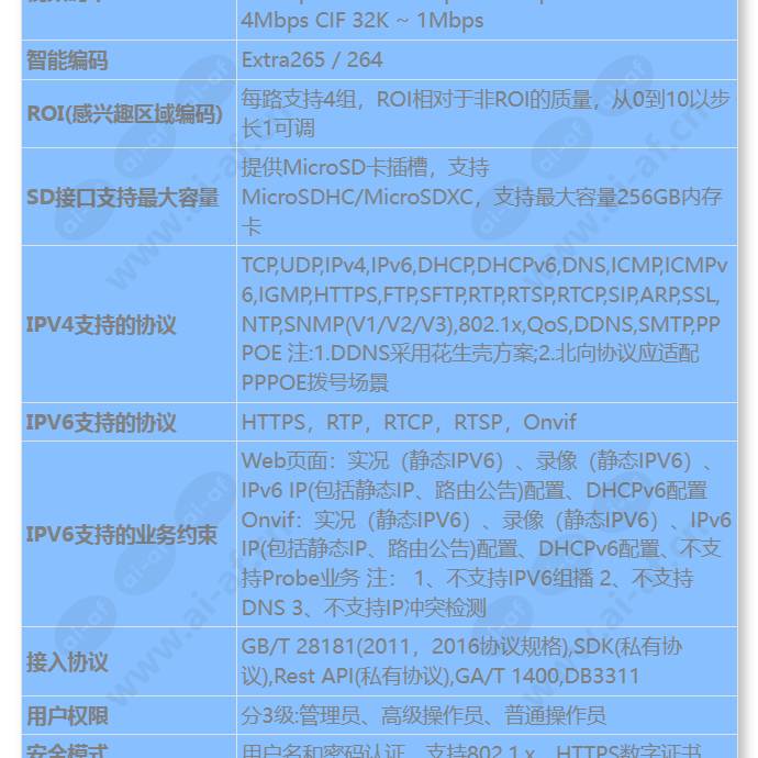 m212a-evl(7-35mm)_s_cn-3.jpg