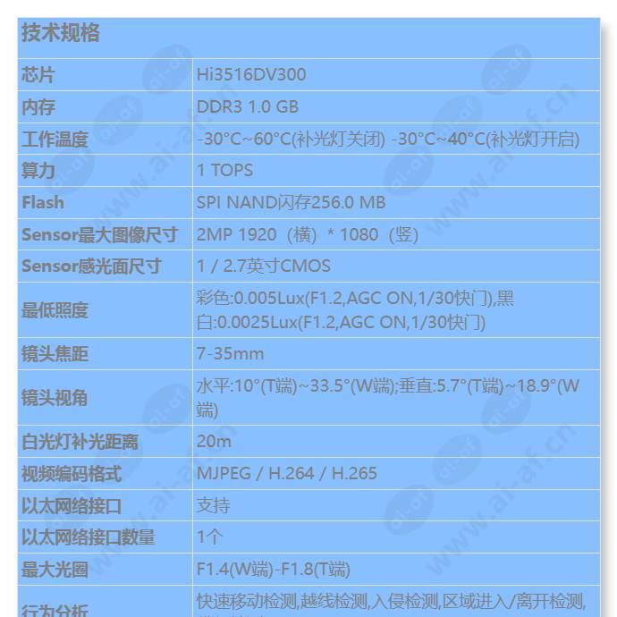 m212d-evl(7-35mm)_s_cn-0.jpg