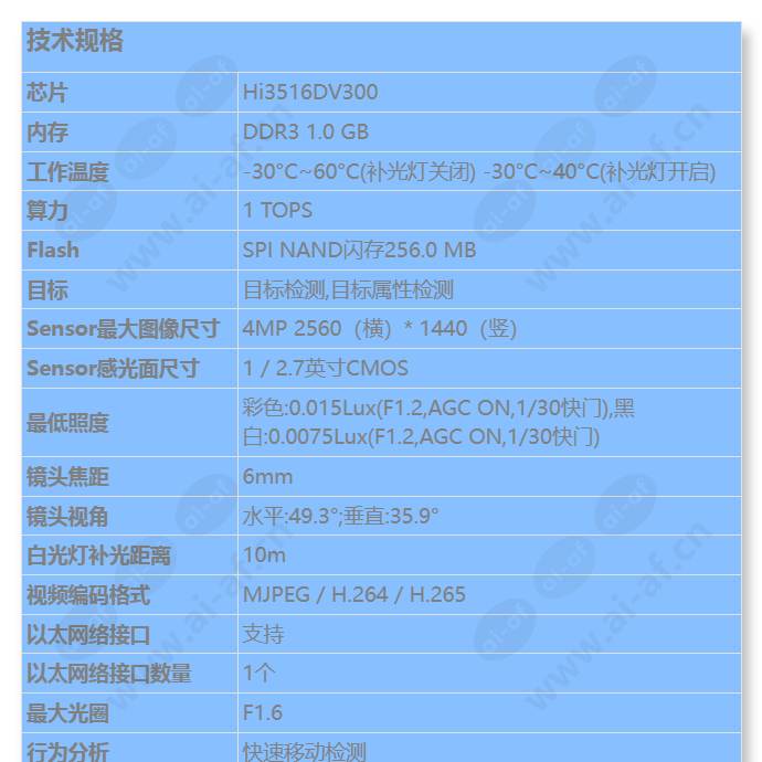 m2140-efl(6mm)_s_cn-0.jpg