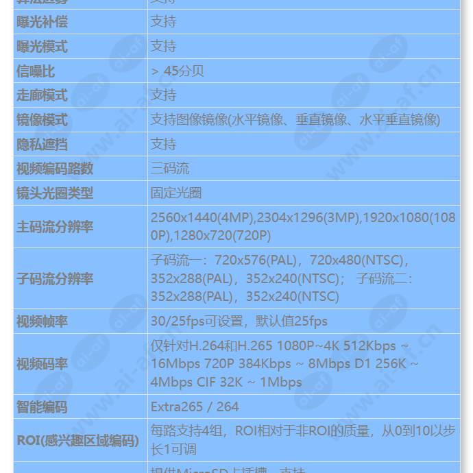 m2140-efl(6mm)_s_cn-2.jpg