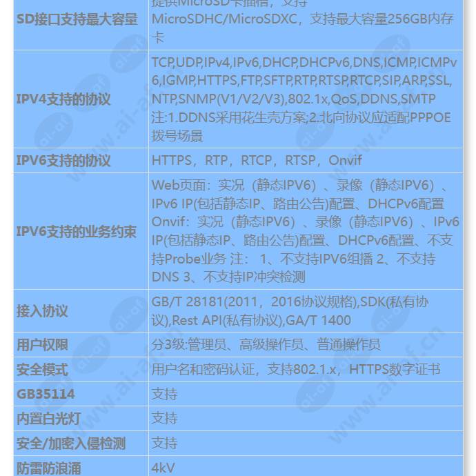 m2140-efl(6mm)_s_cn-3.jpg