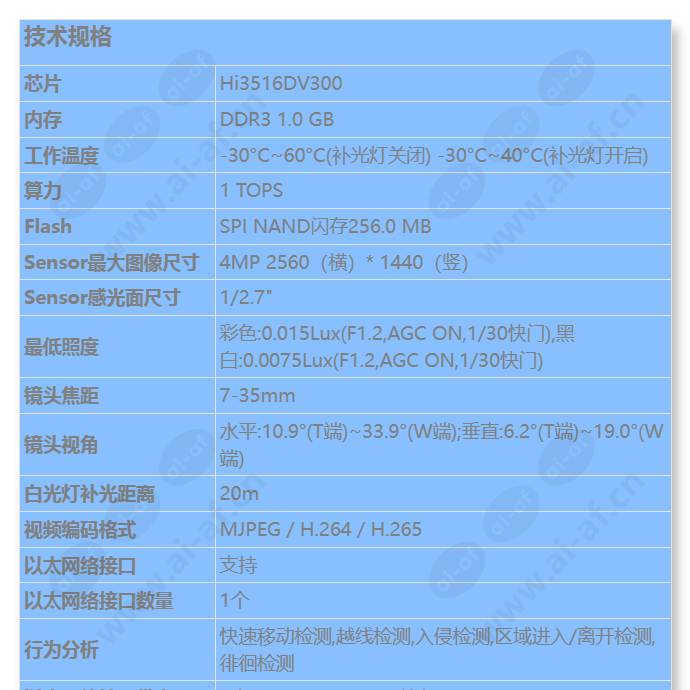 m2140-evl(7-35mm)_s_cn-0.jpg