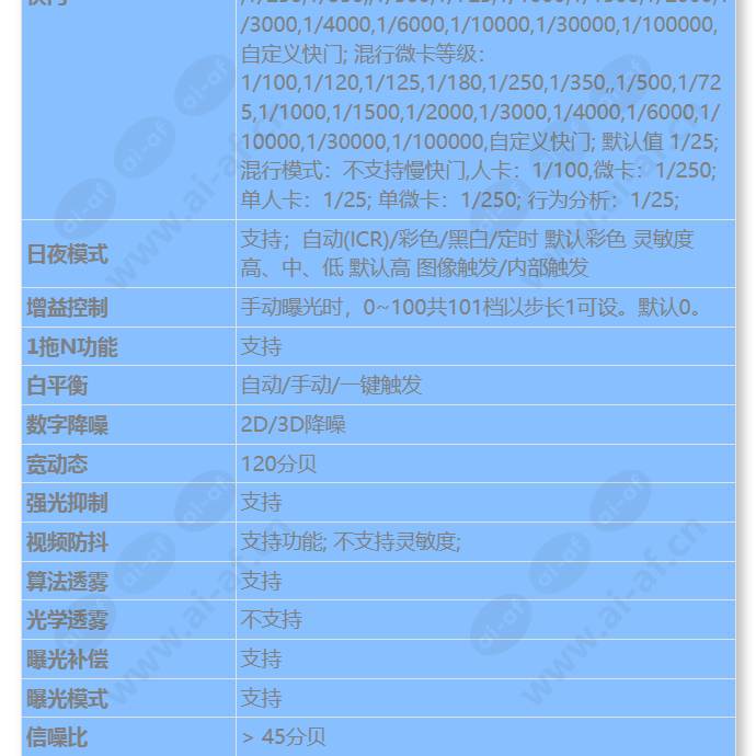 m2141-10-el(2_8-12mm)_s_cn-2.jpg