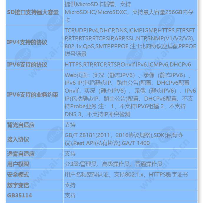 m2141-10-el(2_8-12mm)_s_cn-4.jpg