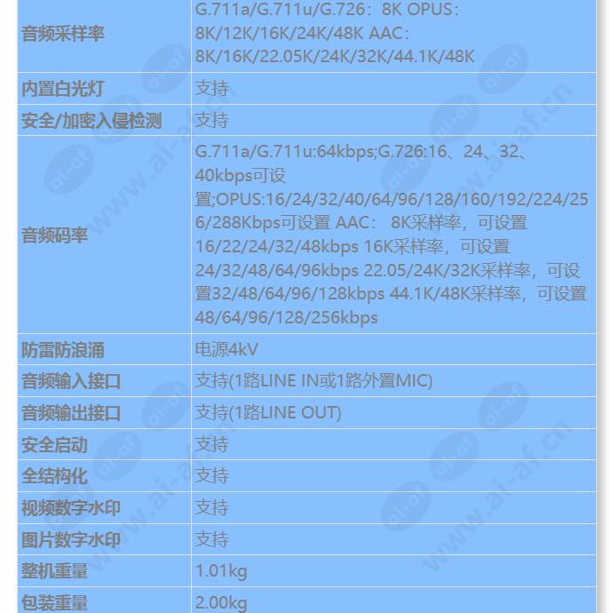 m2141-10-el(2_8-12mm)_s_cn-5.jpg