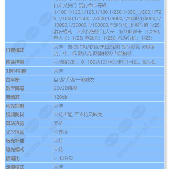 m2141-10-el(8-32mm)_s_cn-2.jpg