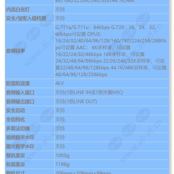 m2141-10-el(8-32mm)_s_cn-5.jpg