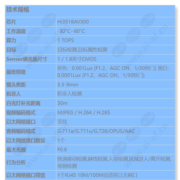 m2141-10-el-sv(3_3-9mm)_s_cn-0.jpg