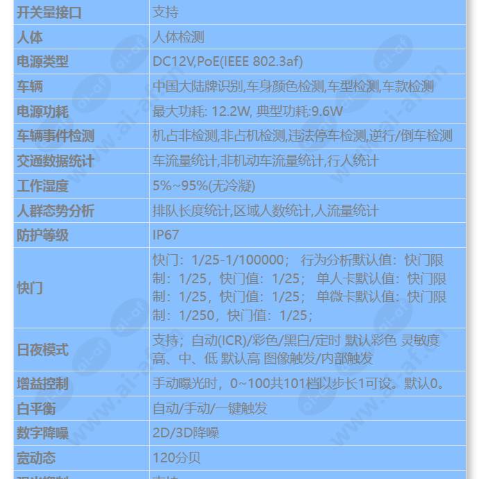 m2141-10-el-sv(3_3-9mm)_s_cn-1.jpg