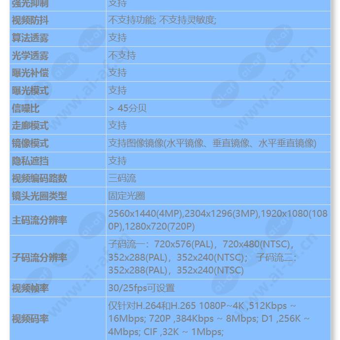 m2141-10-el-sv(3_3-9mm)_s_cn-2.jpg