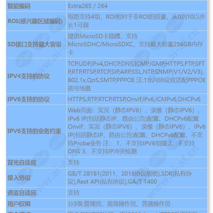 m2141-10-el-sv(3_3-9mm)_s_cn-3.jpg