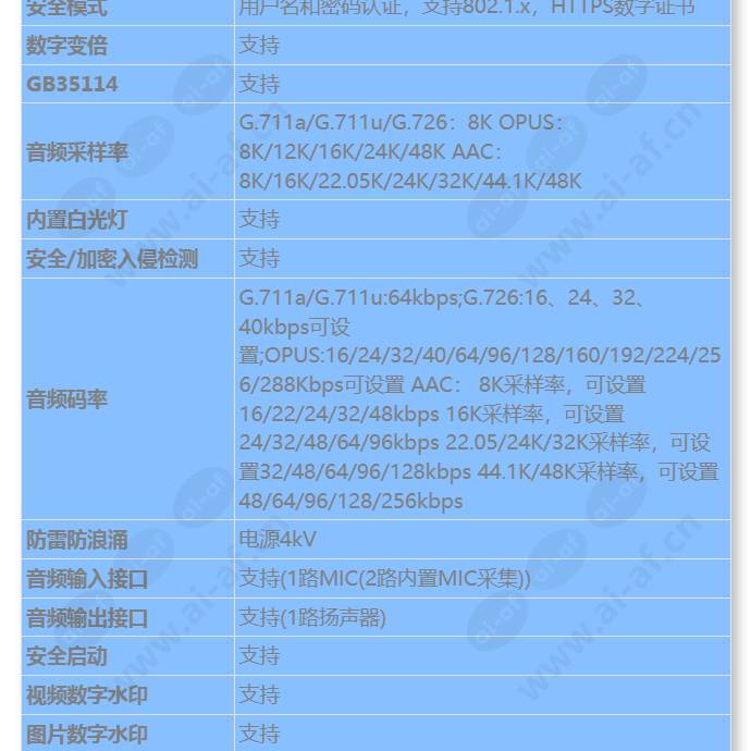 m2141-10-el-sv(3_3-9mm)_s_cn-4.jpg