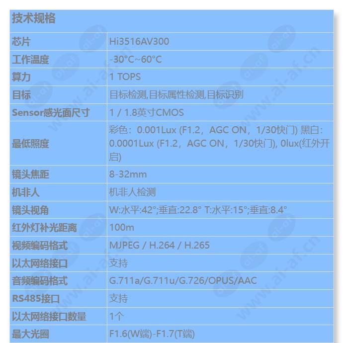 m2141-10-iu-up(8-32mm)_s_cn-0.jpg