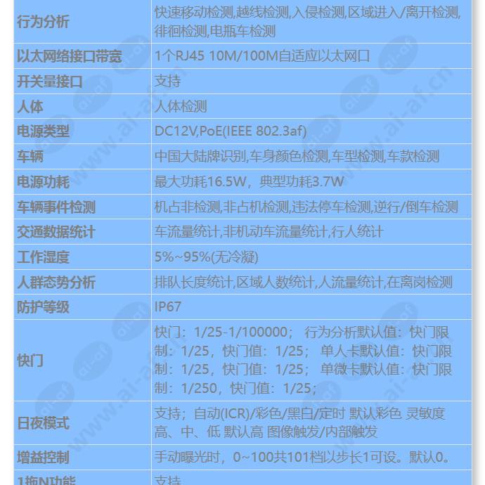 m2141-10-iu-up(8-32mm)_s_cn-1.jpg