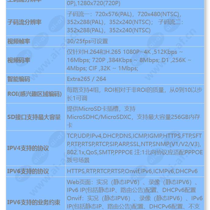 m2141-10-iu-up(8-32mm)_s_cn-3.jpg