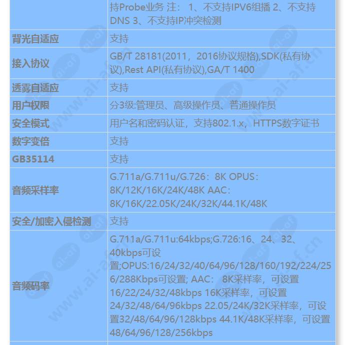 m2141-10-iu-up(8-32mm)_s_cn-4.jpg