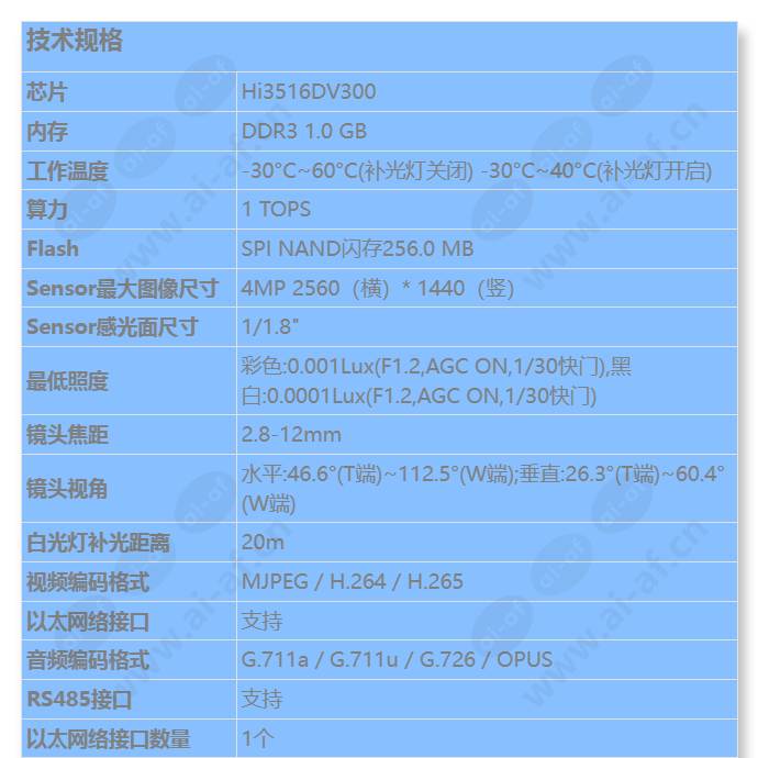 m2141-evl(2_8-12mm)_s_cn-0.jpg