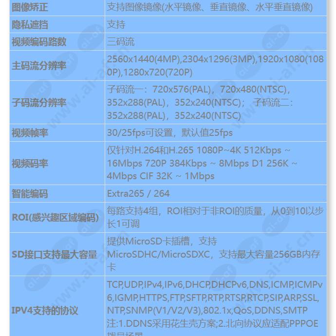 m214d-efl(6mm)_s_cn-2.jpg