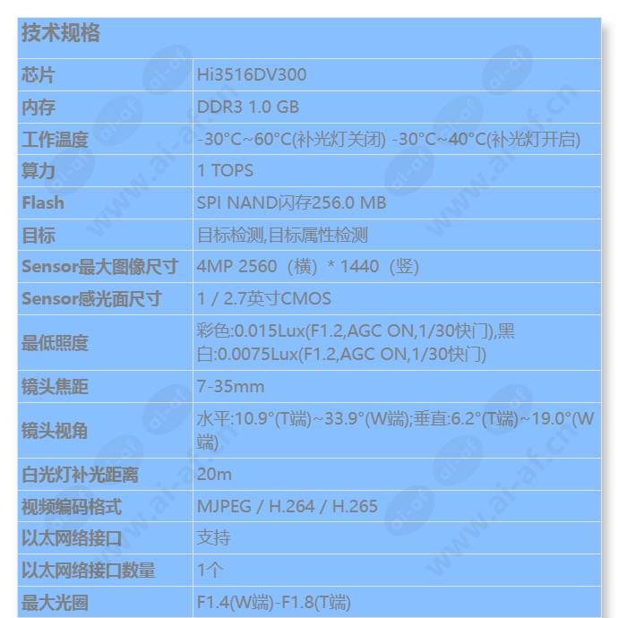 m214d-efl(7-35mm)_s_cn-0.jpg