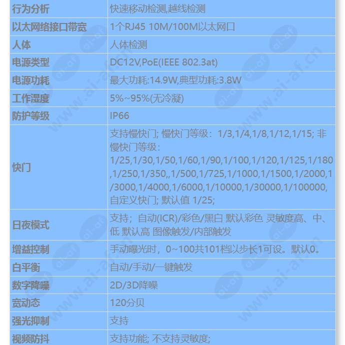 m214d-efl(7-35mm)_s_cn-1.jpg