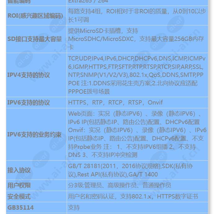 m214d-efl(7-35mm)_s_cn-3.jpg