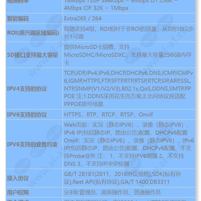 m214d-evl(7-35mm)_s_cn-3.jpg