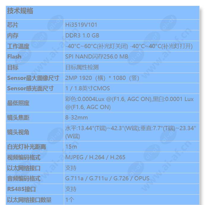 m2221-fl(8-32mm)_s_cn-0.jpg