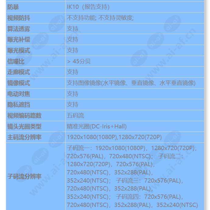 m2221-fl(8-32mm)_s_cn-2.jpg