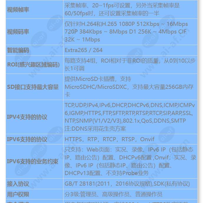 m2221-fl(8-32mm)_s_cn-3.jpg